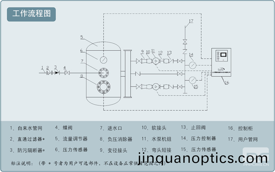 1622770559413140.png 1622770559413140.png